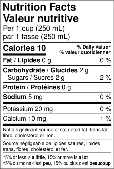 Brown Sugar Bourbon Tea - Image 5
