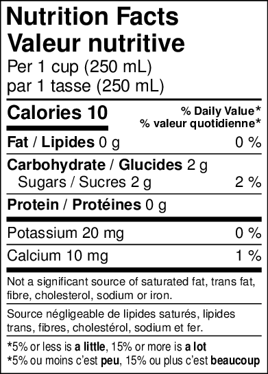 Candy Cane Crush Tea - Image 6