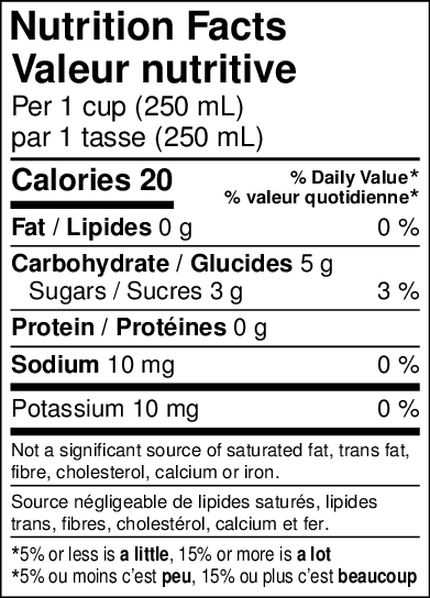Caribbean Crush Tea - Image 8