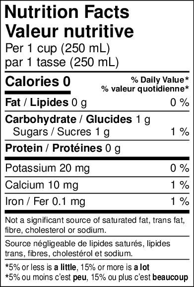 Frozen Raspberry Loose Leaf Tea Bag 250 g - Image 5