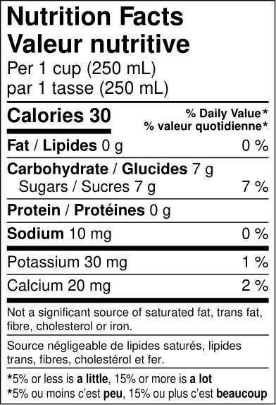 Organic Key Lime Matcha - Image 7