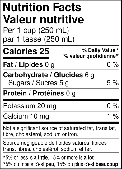 Strawberry Hojicha Powder - Image 5