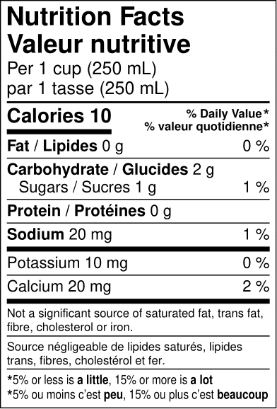 Strawberry Rhubarb Parfait Tea Pack of 15 Sachets - Image 4
